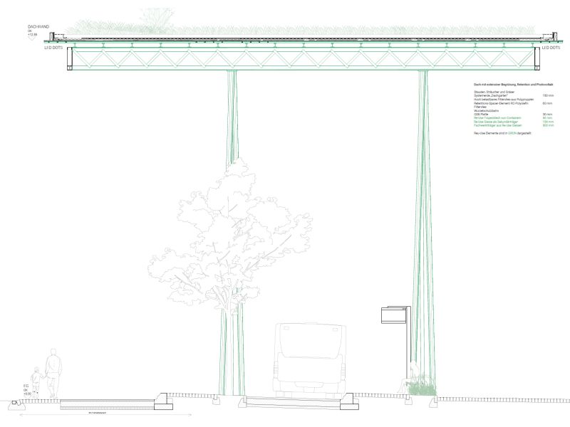 Schnitt des Bushofdachs - in grüner Farbe die Re-Use Bauteile